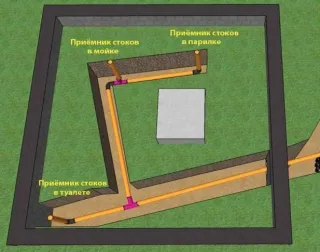 Nyári konyha, kombinált káddal - fényképek és projektek