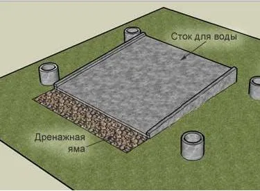 Извън душ в производствените вила, видове, съвети