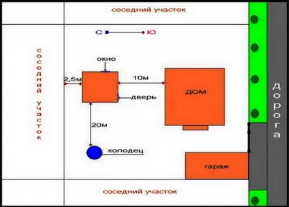 bucătărie de vară, combinat cu o baie - fotografii și proiecte