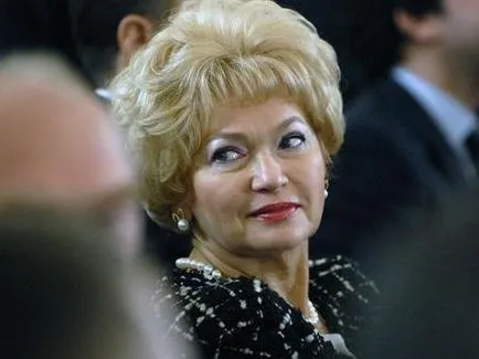 Liudmila Narusova - biografie politician roman, viața personală