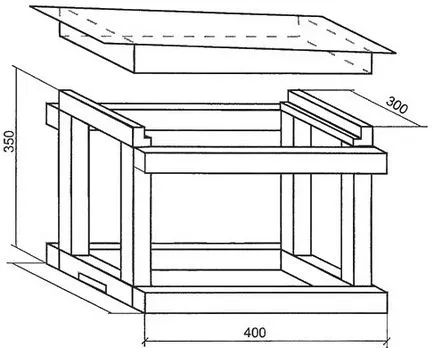 Capcane pentru albine cu desene mâinile lor, materiale (fotografii, video)