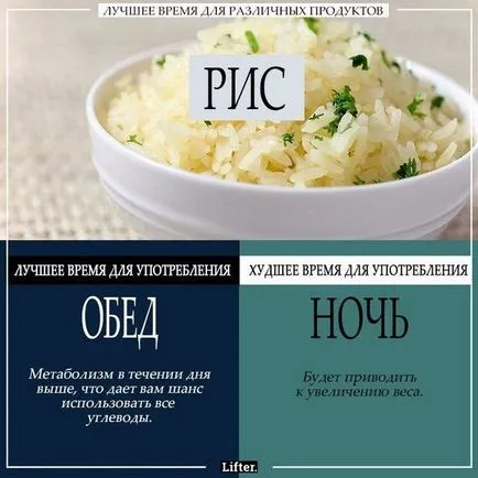 Cel mai bun timp pentru a mânca o varietate de alimente care dimineața, după-amiaza și chiar și pe timp de noapte - în fluxul de bani