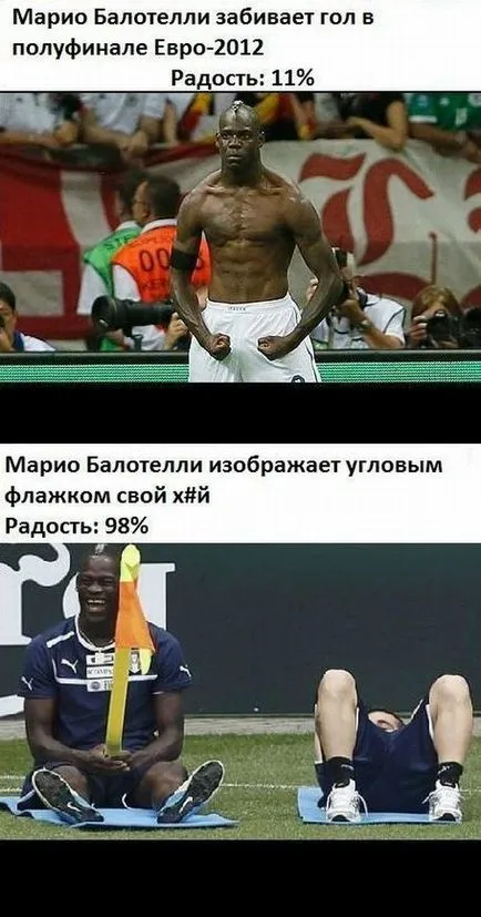 Mario Balotelli, Netlore Euro 2012, Mario Balotelli, játékos, sport, foci, sokkoló