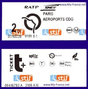 Metro Paris, sfaturi, prețul biletelor, linii și stații de metrou din Paris, circuitul