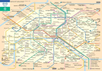 Metro Paris, hogyan kell használni a jegyeket, az áramköri kártya