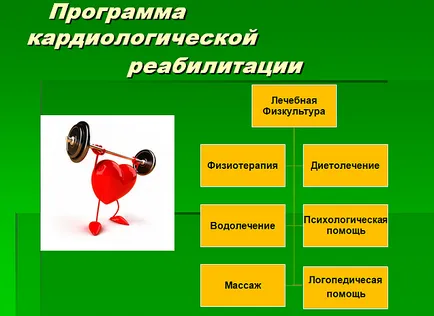 Медицинска рехабилитация в кардиология, Източен Казахстан Област Рехабилитационен център