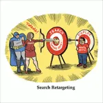 Keresés retargeting hatékony online marketing kívül keresők, blog kongruencia