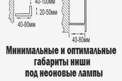 Монтаж на таван от гипсокартон с осветително устройство