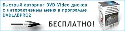 Редактиране на домашни видеоклипове, успех и щастие