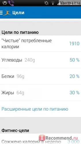 Myfitnesspal - «как да отслабна преяждане през нощта