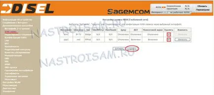 Configurarea router Sagemcom f @ st 2804 v5 pentru FTTB (PPPoE și IPTV), configurația hardware