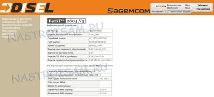 Настройка на рутер sagemcom е @ во 2804 v5 за FTTB (PPPoE и IPTV), хардуерна конфигурация