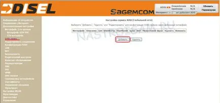 Настройка на рутер sagemcom е @ во 2804 v5 за FTTB (PPPoE и IPTV), хардуерна конфигурация