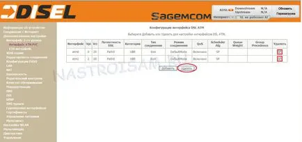 Beállítása a router Sagemcom F @ st 2804 v5 FTTB (PPPoE és IPTV), hardver konfiguráció