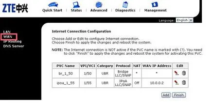 Създаване модем ZTE ZXDSL 831cii и 931wii за Rostelecom