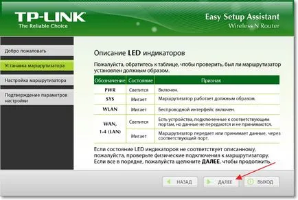 Tinctura de router Wi-Fi tp-link tl-WR841N folosind CD-ul de instalare care vine,