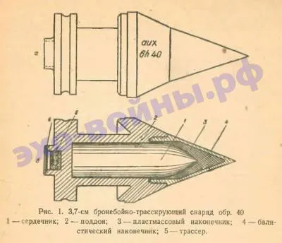 cochilii germane-piercing armura - GP - articole - Echo război