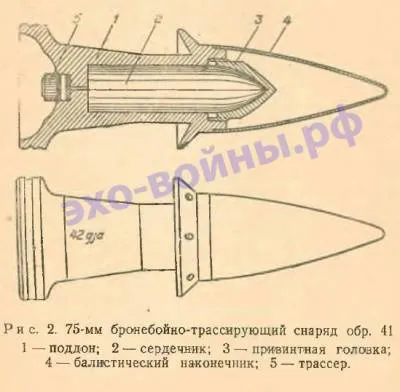 Немски бронебойни снаряди - GP - статии - Echo война