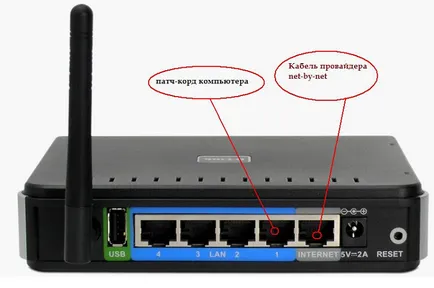 Netbynet - beállítás wifi router