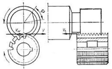 instrument de design nou pentru frezare filet