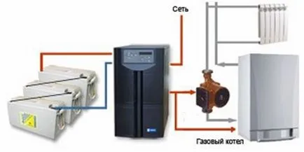 Noutăți - Spre deosebire de bespereboynik (DMM) a regulatorului de tensiune