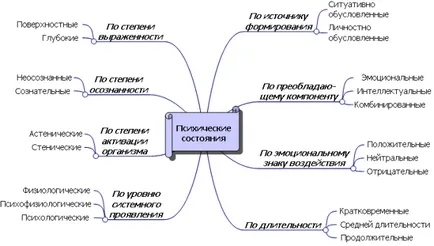 Знайте, Intuit, лекция, психологията като наука