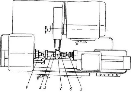 instrument de design nou pentru frezare filet