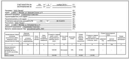 Probele din registrul de lucru în reorganizarea companiei - relații de muncă - Articole Directory