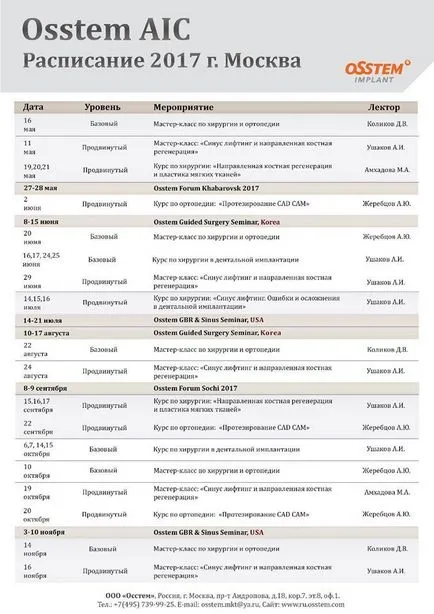 Educație implanturi osstem