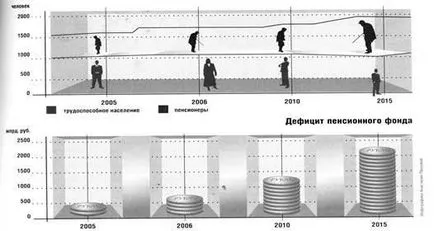 Jellemzők magyar liberalizmus - Politológia