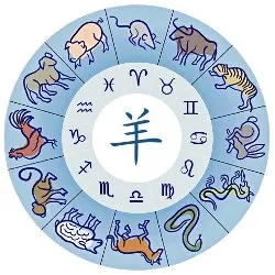 Ovine și semne zodiacale de Vest 1