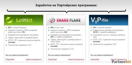 Партньорски letitbit програма за споделяне