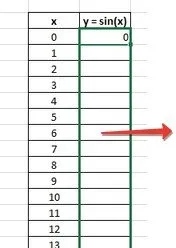 Construi un grafic în Excel - instrucțiuni detaliate