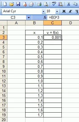 Szerkesszünk egy grafikont az Excel - részletes használati