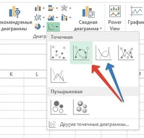 Построява се графика, в ексел - подробна инструкция