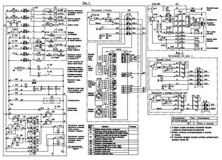 Instrumente și siguranță macara dispozitiv KS-55713