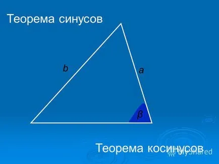 Представяне на това какво означава - да се реши на триъгълника, това означава - да се реши на триъгълника (намерите всички