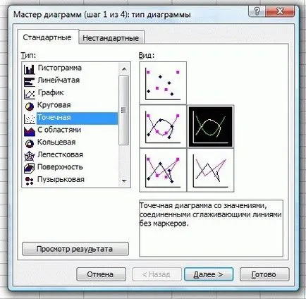 Construi un grafic în Excel - instrucțiuni detaliate