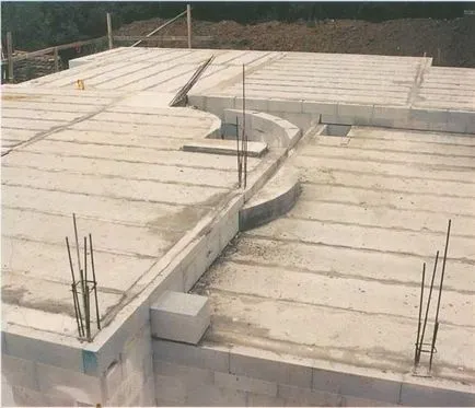 Caracteristici Suprapunerea de beton celular prefabricate, articole de monolit