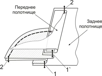 Офис рокля шевове прост