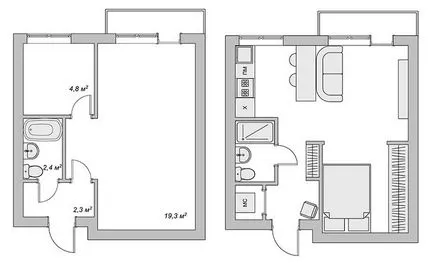 Планиране на Малък апартамент