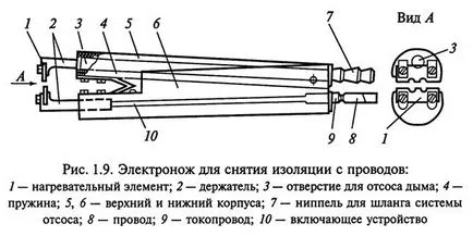 Изготвяне на проводници и кабели за монтаж - основна информация - Лудим, payaem - Издател -