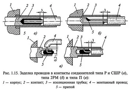 Изготвяне на проводници и кабели за монтаж - основна информация - Лудим, payaem - Издател -