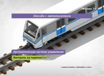 A metró a robotpilóta, mint az új vonatok működik a metrón - Budapest 24