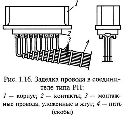 Изготвяне на проводници и кабели за монтаж - основна информация - Лудим, payaem - Издател -