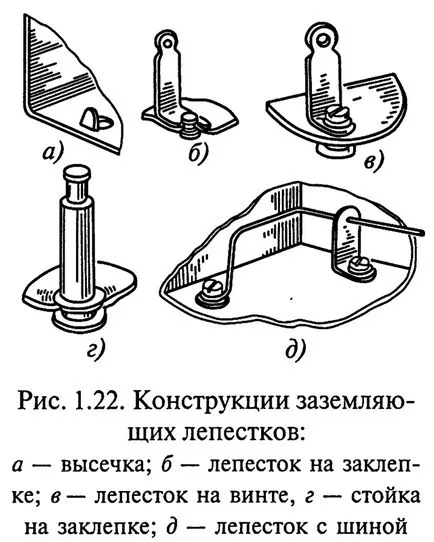 Изготвяне на проводници и кабели за монтаж - основна информация - Лудим, payaem - Издател -