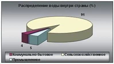 Порода кози България - ботаника и селското стопанство