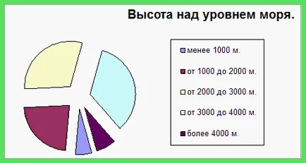 Порода кози България - ботаника и селското стопанство