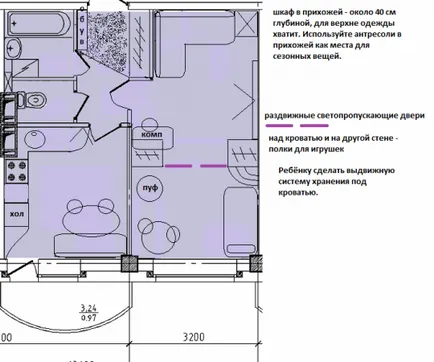 idei de ajutor pentru reparații Cameră în plan