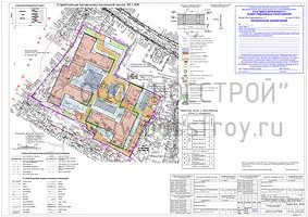 Село, разработване на проект за организация на строителството